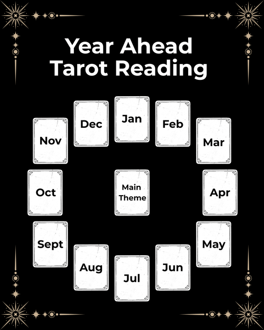 2026 Year Ahead Tarot Reading (13 Cards) - The Witch’s Hearth Ltd