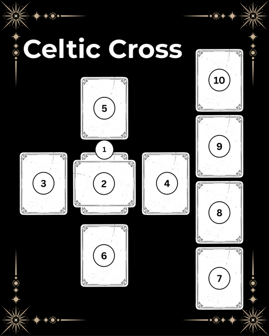 Celtic Cross Reading - The Witch’s Hearth Ltd